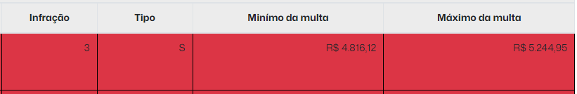 imagem-comportamento